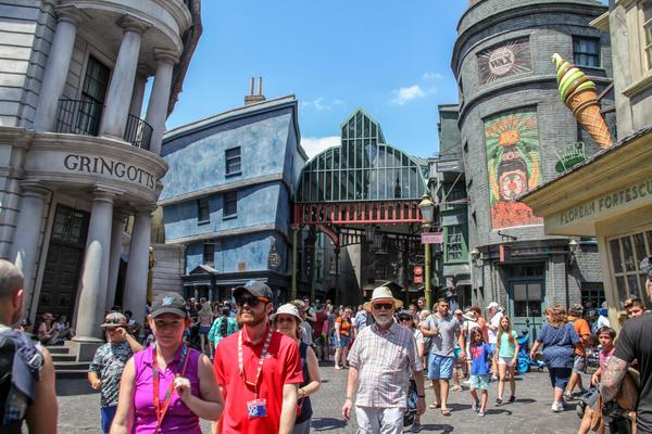 best way to visit orlando theme parks